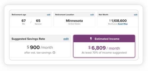 Retirement income planning is becoming more imperative
