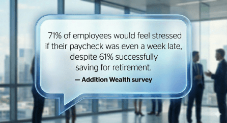 Data from Addition Wealth survey